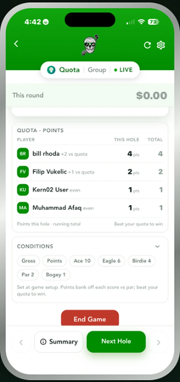 Quota live scoring showing each golfer against their quota with running totals