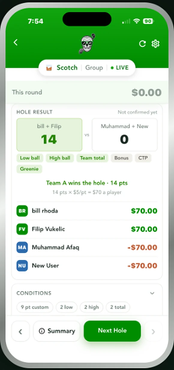 Scotch hole result showing team point totals and the category breakdown