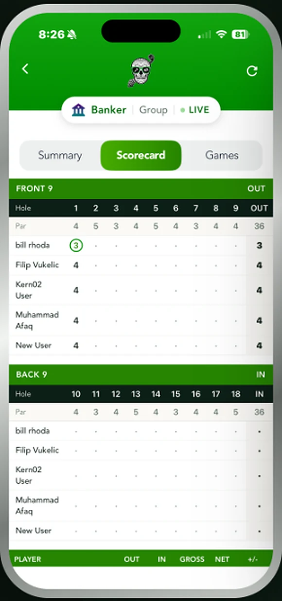 Full scorecard with front nine, back nine, gross and net for every golfer